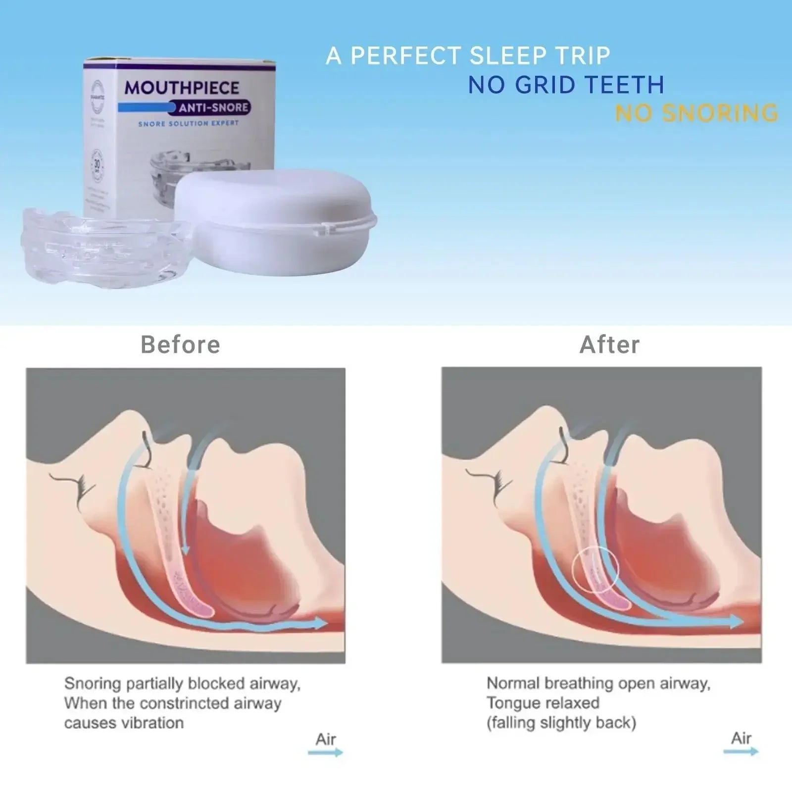 Adjustable Anti-Snoring Mouth Guard Nighttime Teeth Mouthguard Sleeping Bite Guard for Bruxism Stop Snoring